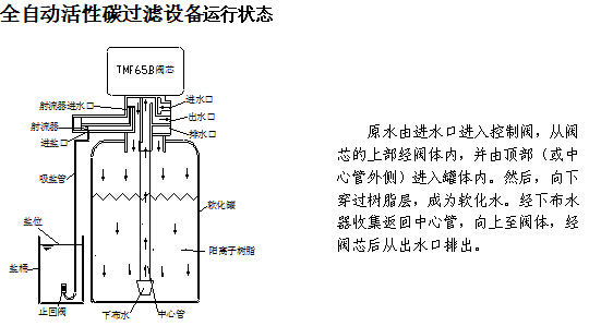 四川純水設(shè)備 四川純水設(shè)備