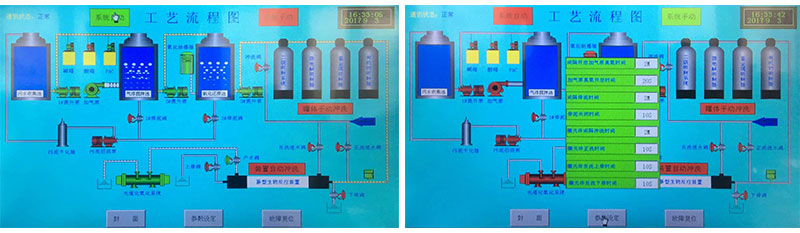 實驗室廢水處理設備 實驗室廢水處理設備